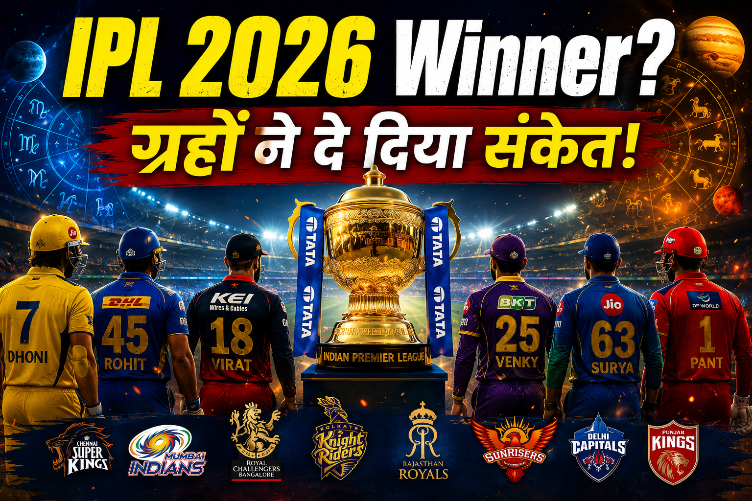 IPL 2026 Winner Prediction
